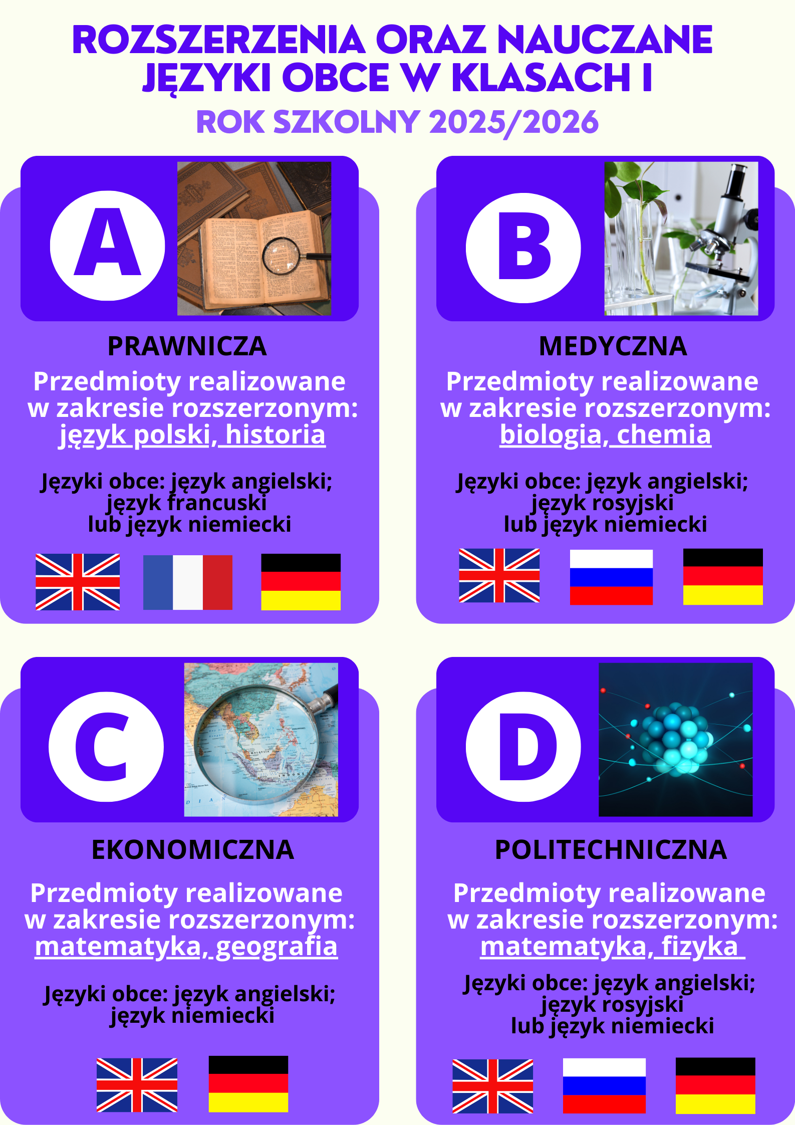 Profile klas I 2025 i 2026 1.png