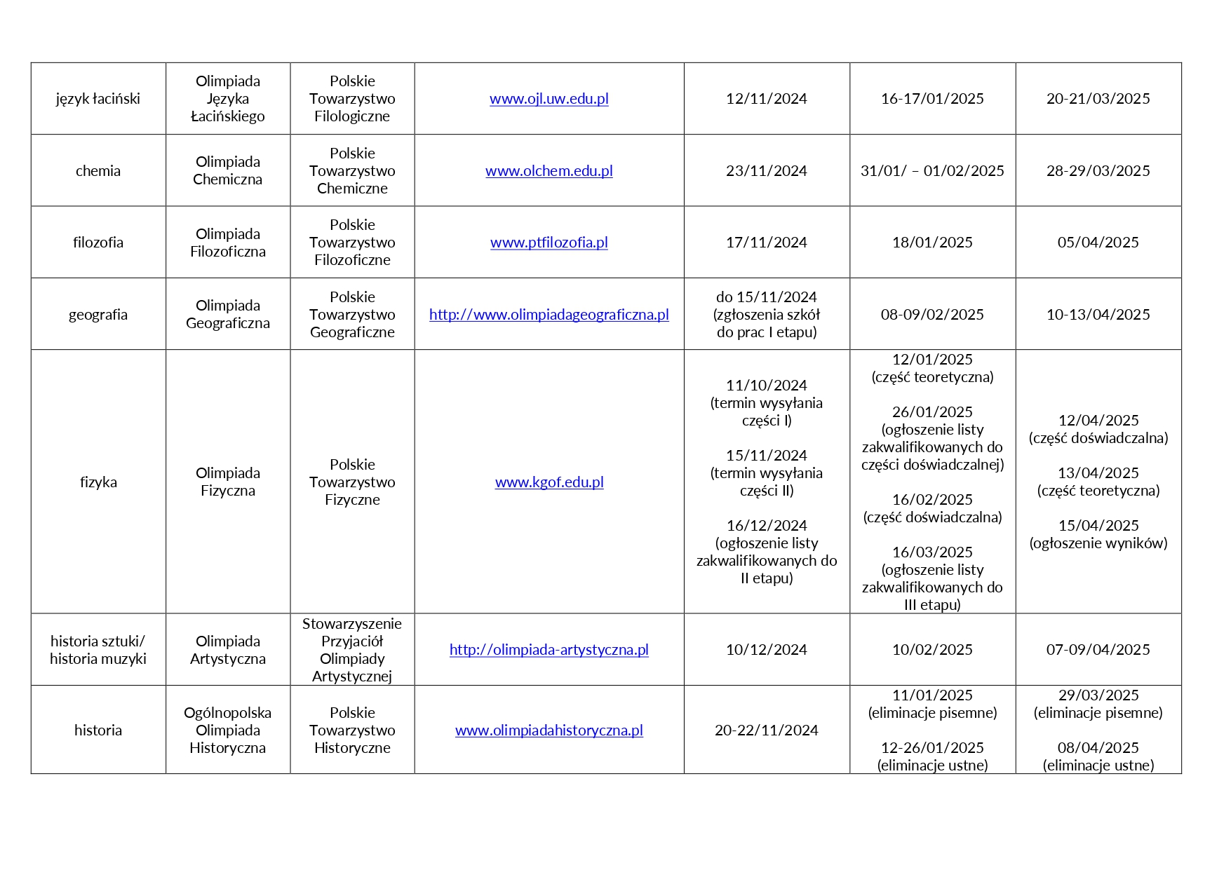 Olimpiady przedmiotowe_ponadpodstwowe_page-0002.jpg