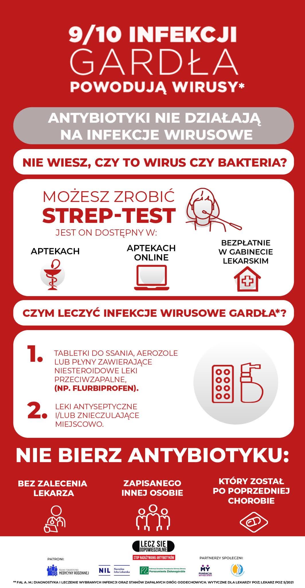 Wirusy a nie antybiotyki.jpg