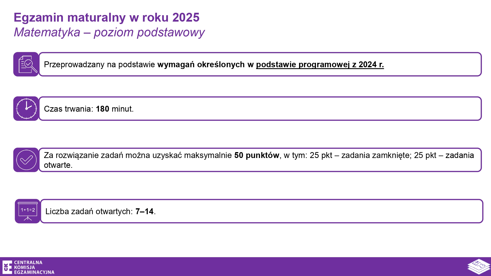 4Informacja o egzaminach maturalnych CKE 2025_page-0004.jpg