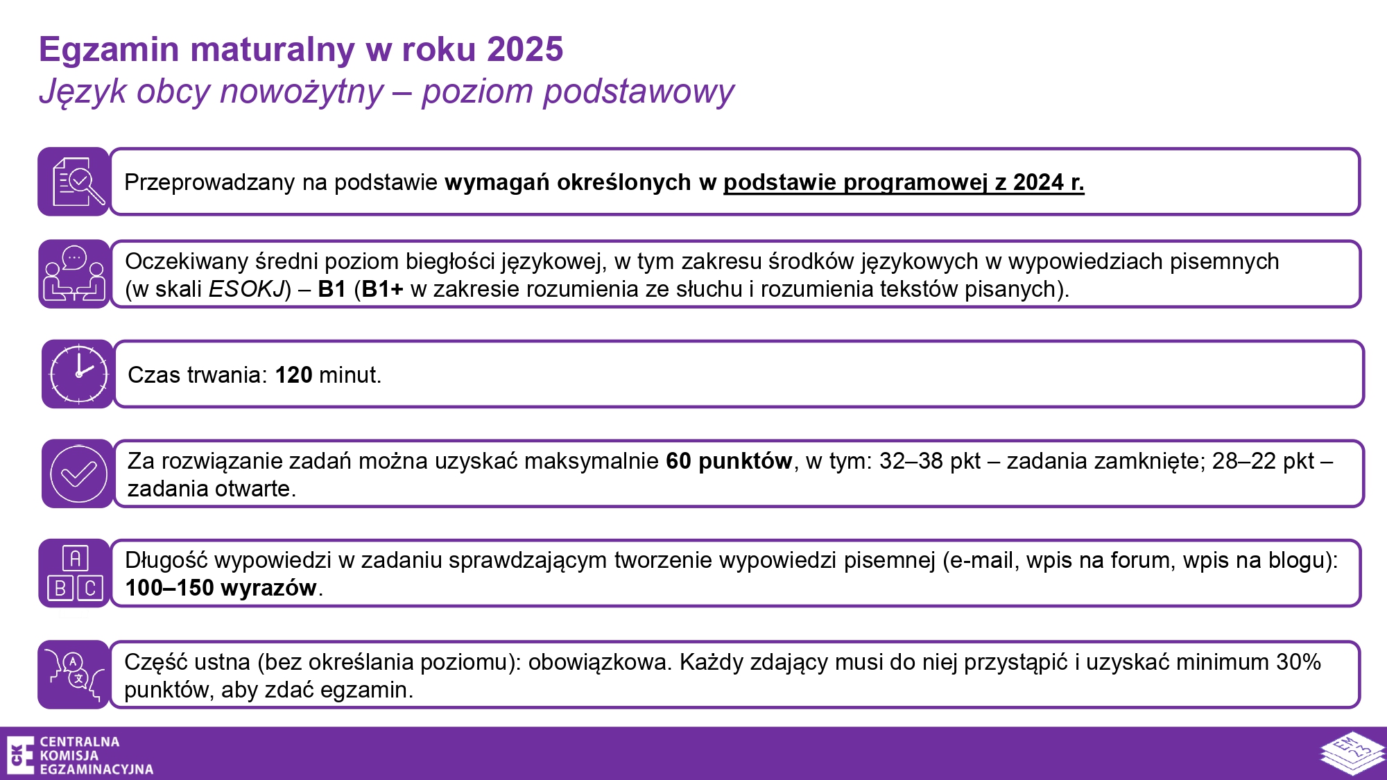 5Informacja o egzaminach maturalnych CKE 2025_page-0005.jpg