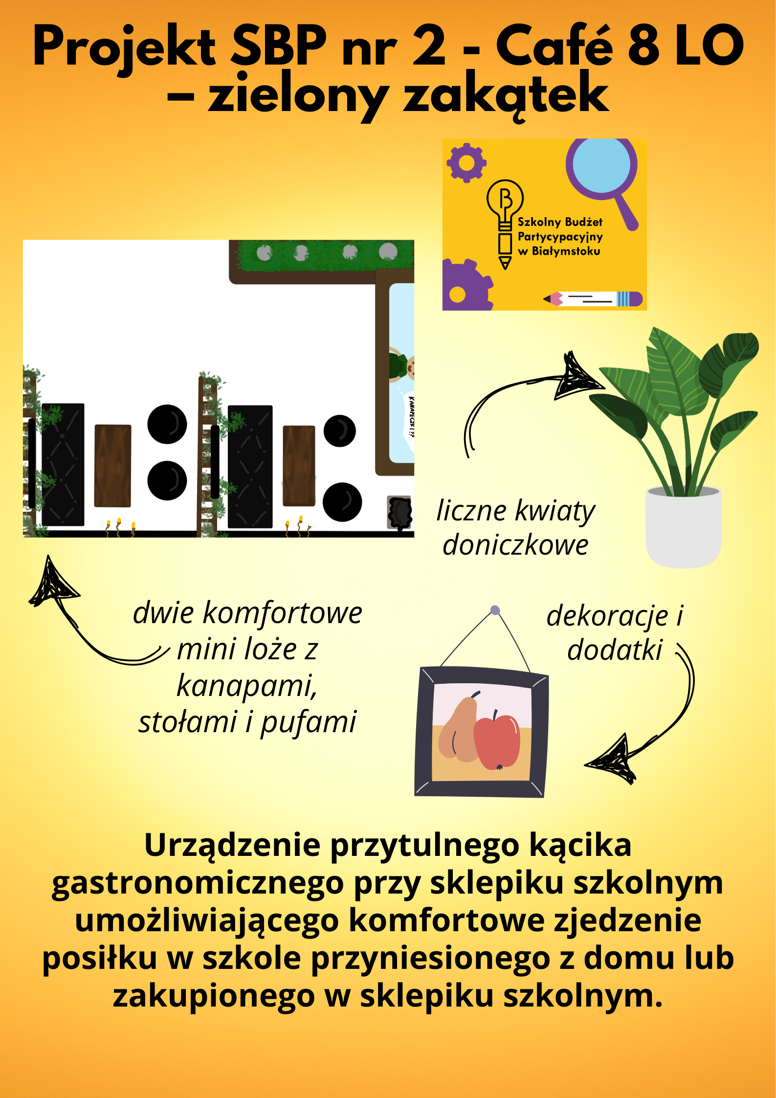 Cafe 8 LO zielony zakątek projekt 2.png