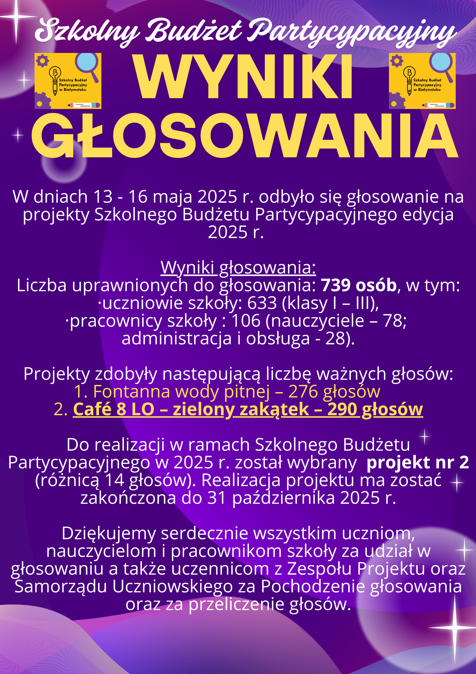 Wyniki głosowania SBP 1.png