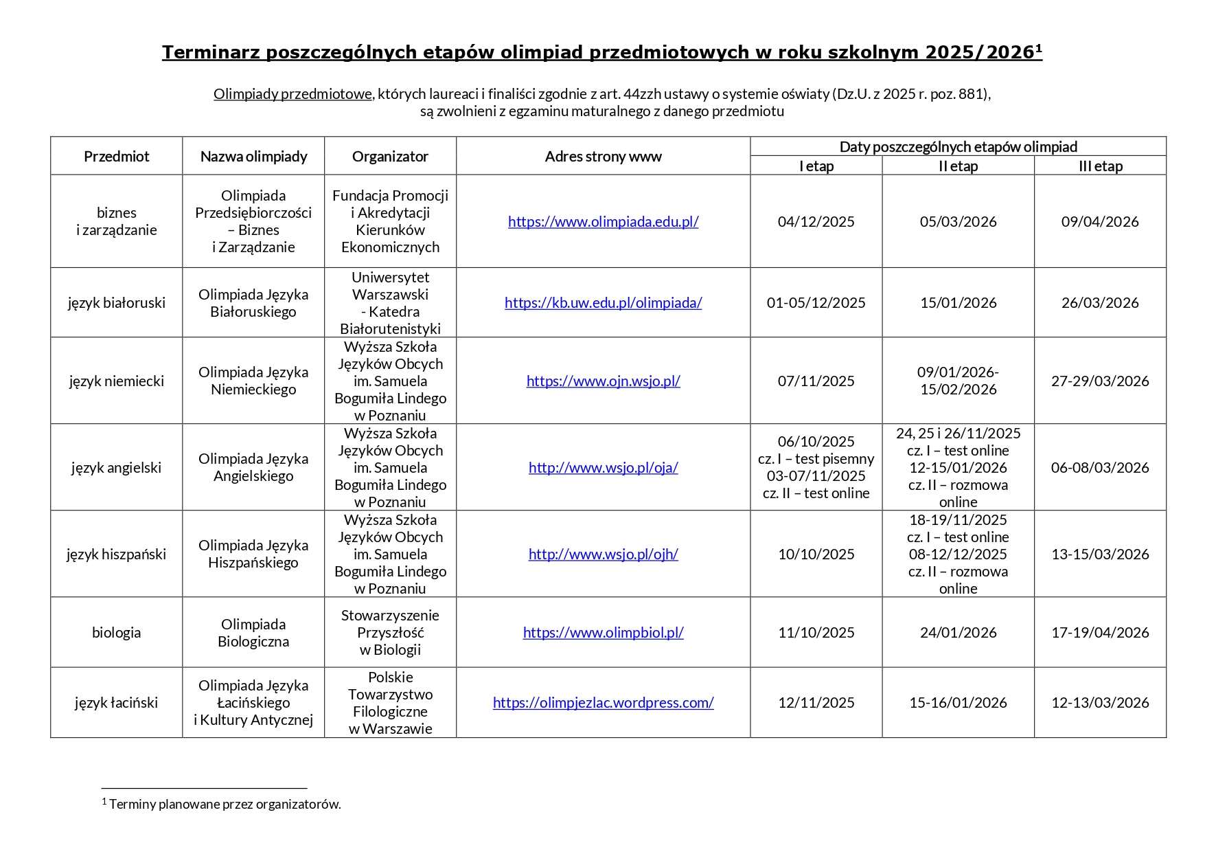 Terminarz 2 olimpiad 2025 1.jpg
