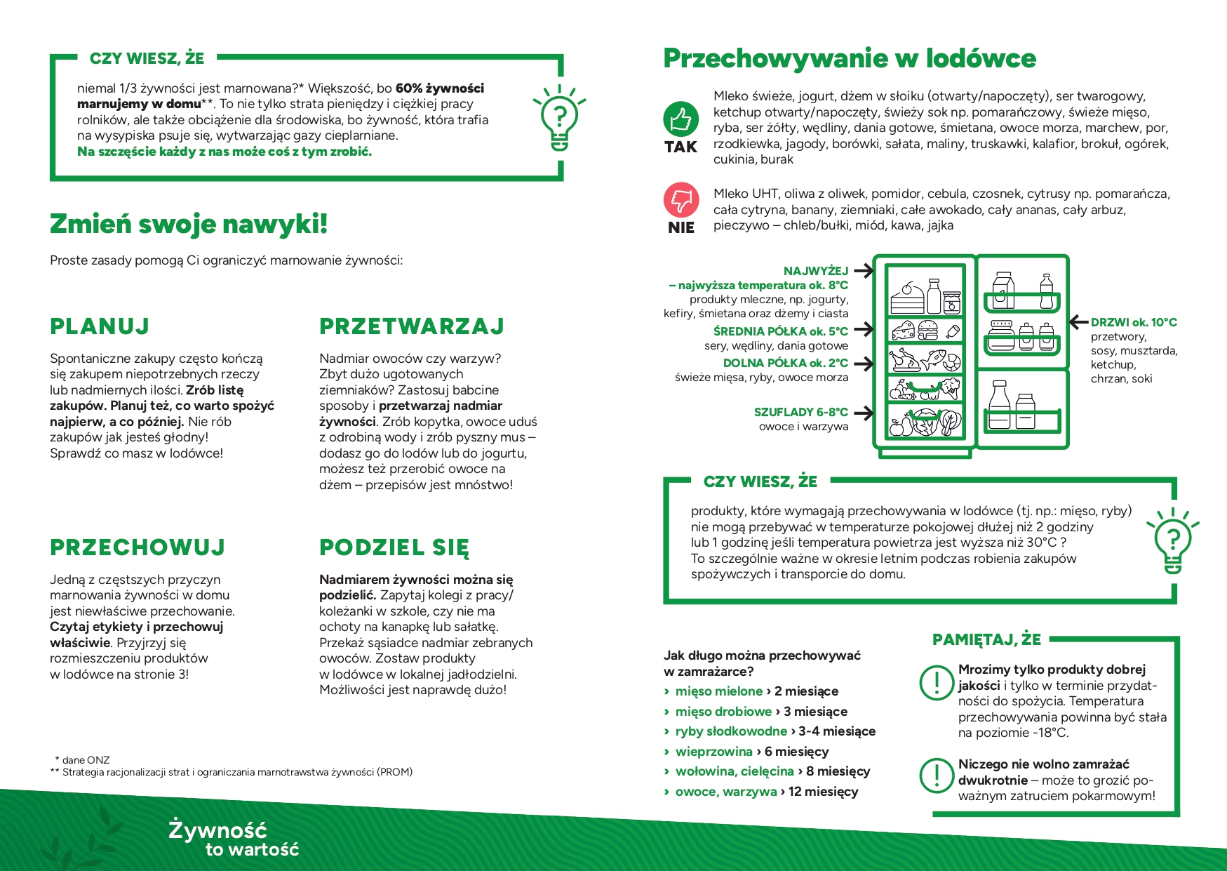 Broszura_Żywność_to_wartość_page-0002.jpg