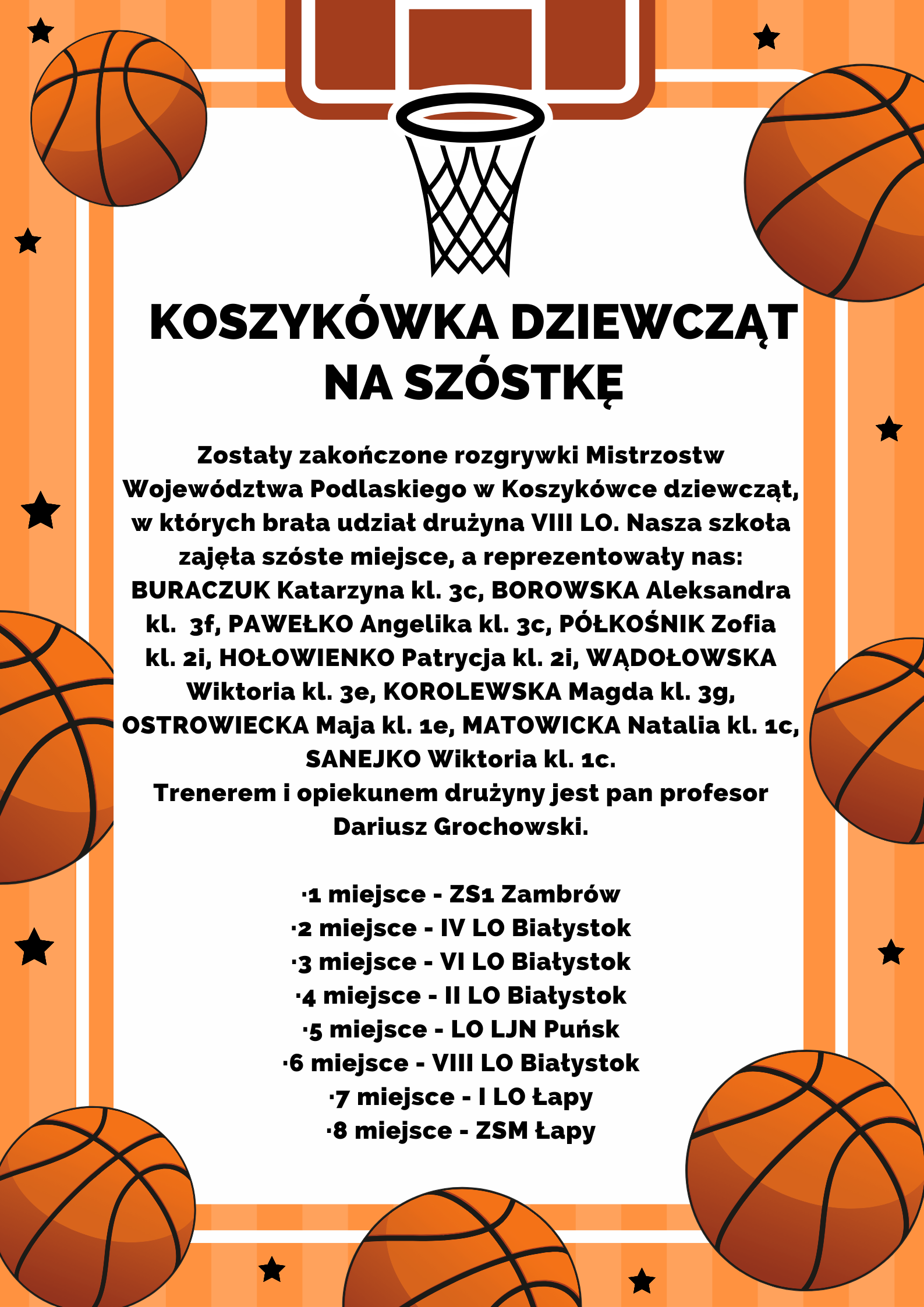 Koszykówka szóste miejsce.png